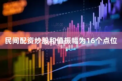 民间配资炒股和值振幅为16个点位